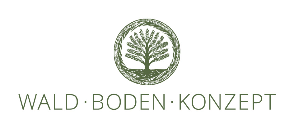 wald_boden_konzept_wort_bildmarke